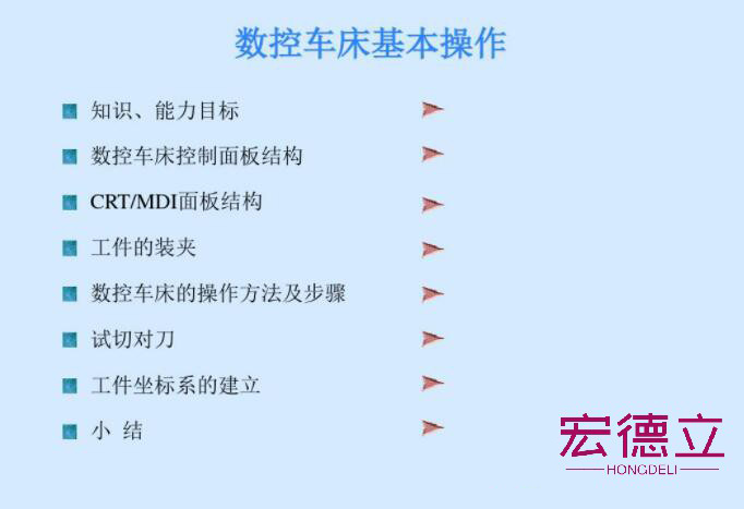 數(shù)控車床基本操作